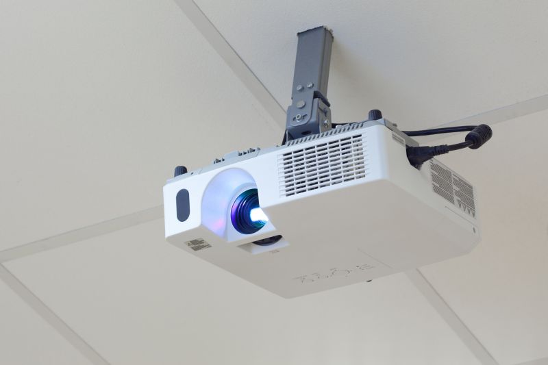 Ceiling Mount Installations